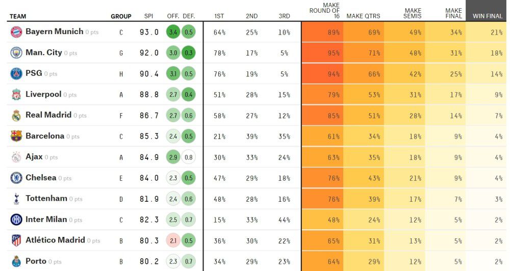 影片还汇聚了国内一流并拥有丰富拍摄经验的摄影、美术、特效等制作班底，主创班底都是《太平轮》《烈日灼心》《战狼2》《建党伟业》等大片的原班人马